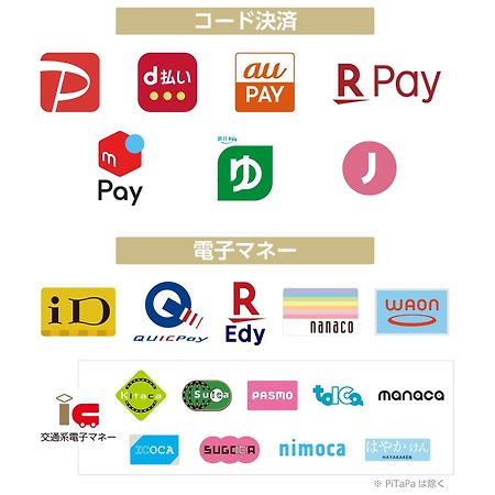 Apa Hotel Nagoya Sakae Εξωτερικό φωτογραφία